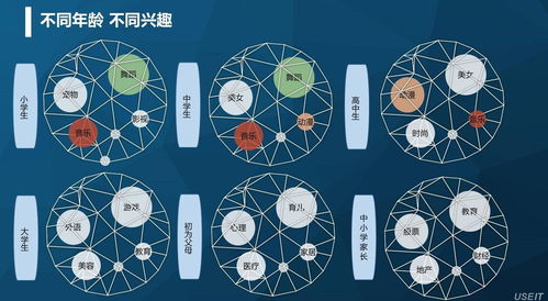 教育收藏夾 點(diǎn)亮學(xué)習(xí)之路的智慧寶庫(kù)