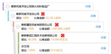 鞍鋼機械開發(fā)公司耐火材料制品廠 物聯(lián)網(wǎng)技術服務賦能智能耐火材料產(chǎn)業(yè)升級