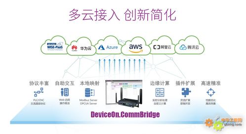 研華物聯網邊緣計算智能網關專場限時特惠 賦能產業智能化升級