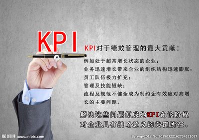 廣告業(yè)務中的薪酬設計與策略