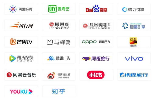 強強聯合，數據賦能 TalkingData與同程旅行達成品牌廣告業務監測合作