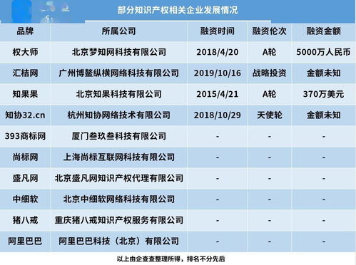 從“今日油條”到6.5萬新增企業(yè) 透視中國知識產(chǎn)權(quán)保護(hù)與創(chuàng)新的雙軌發(fā)展