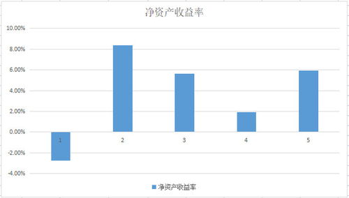 A股稀土龍頭 全球資源雙布局，業(yè)績激增超二十倍的行業(yè)領(lǐng)軍者