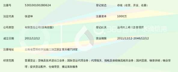 云南陸港國際物流 立足云南，打造國內(nèi)貿(mào)易代理的新增長極
